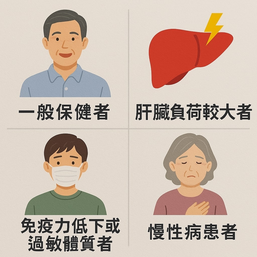 牛樟芝毒性